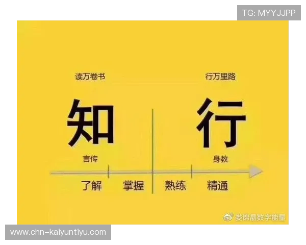 开运登录助你破解运势密码，开启人生新高度的实用技巧
